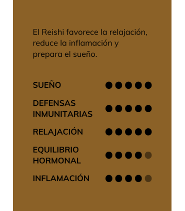 Polvos de Reishi