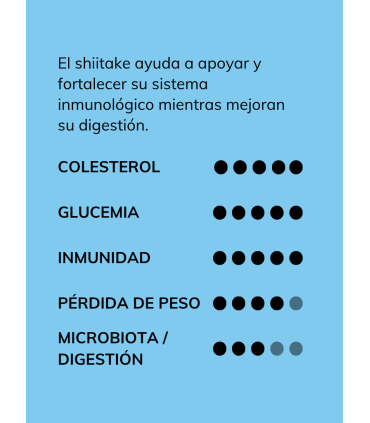 Cápsulas de Shiitake