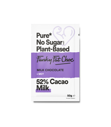Chocolate keto con leche vegetal