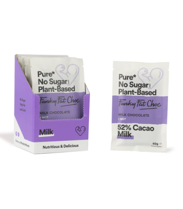 Chocolate keto con leche vegetal