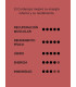 Polvos de Cordyceps