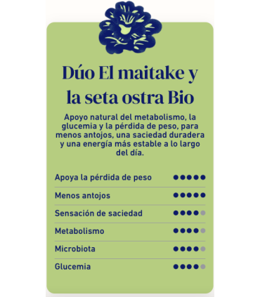 Tabla sobre los beneficios del Maitake y la seta Ostra