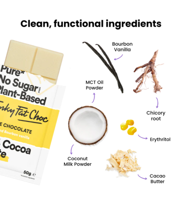 Ingredientes Chocolate blanco Keto Funky fat