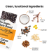 Ingredientes Chocolate Keto con Avellanas