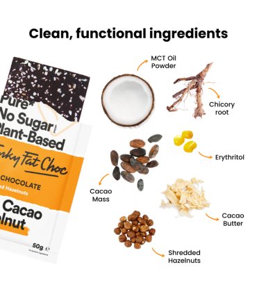 Ingredientes Chocolate Keto con Avellanas