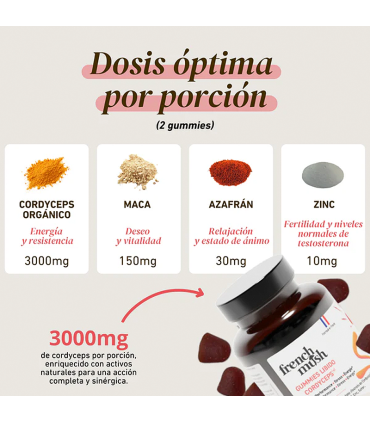 Gummies Libido Cordyceps