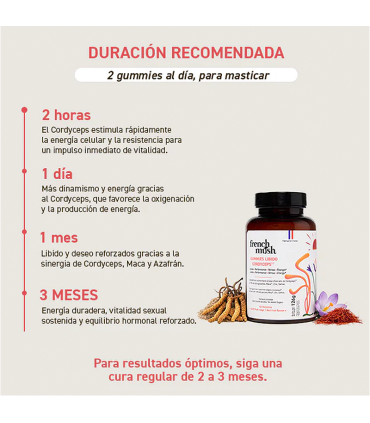 Gummies Libido Cordyceps