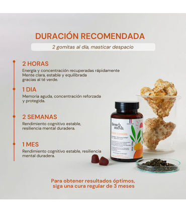 Gummies Focus Melena de León